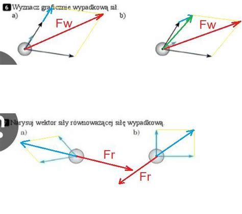 Prosz Potrzebuje Do Rana Wyznacz Graficznie Wypadkow Si