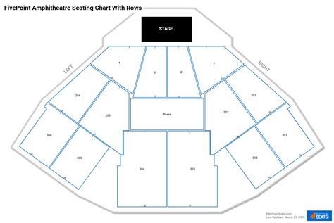 Seat Number Five Point Amphitheater Seating Chart Seating 3arena Dublin