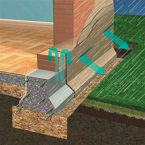 hidrofugo aditivo sika bidon  lts