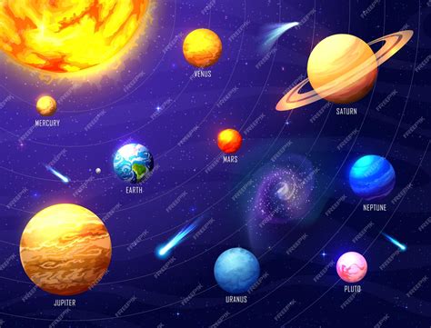 premium vector solar system infographics space planets  stars