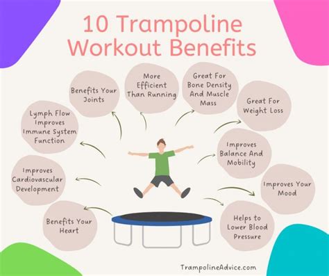 10 Trampoline Workout Benefits You May Not Know Trampoline Advice