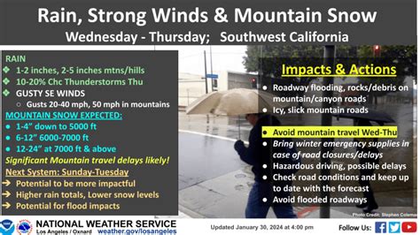 Storm moves into Southern California Wednesday; warnings issued