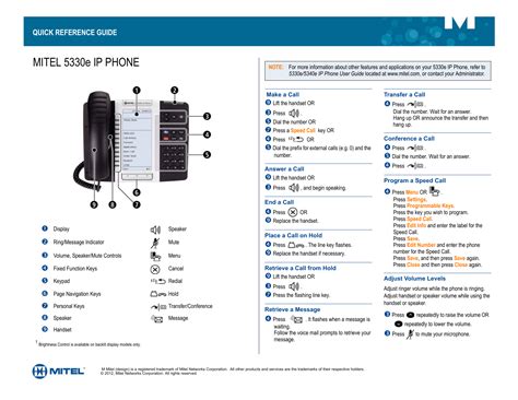 Mitel 5330 Ip Phone Quick Reference Guide Manualzz