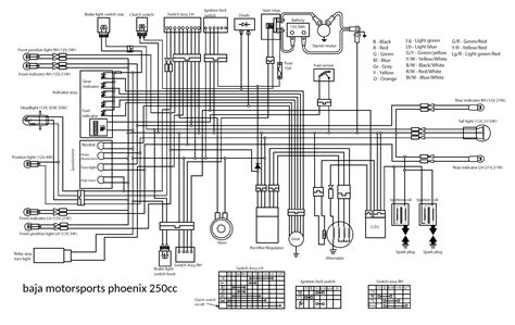 2008 Honda Rebel 250 Service Manual 8