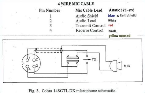 Cb Radio Microphone Wiring