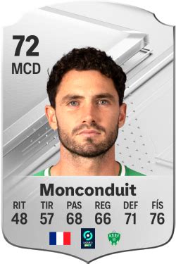 Valoraciones Jugadora De EA Sports FC 24 Thomas Monconduit Electronic