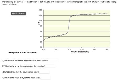 Solved The Following PH Curve Is For The Titration Of 20