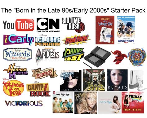 The “born In The Late 90s Early 2000s” Starter Pack R Starterpacks Starter Packs Know