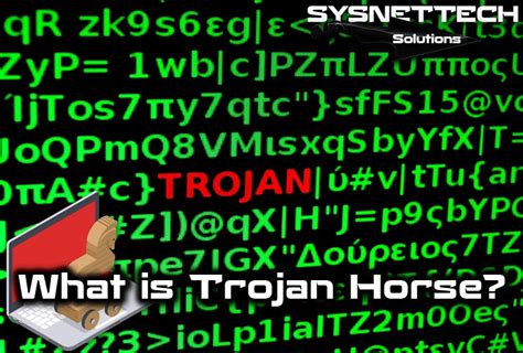 What is Trojan Horse? | Definition, Features & Types!