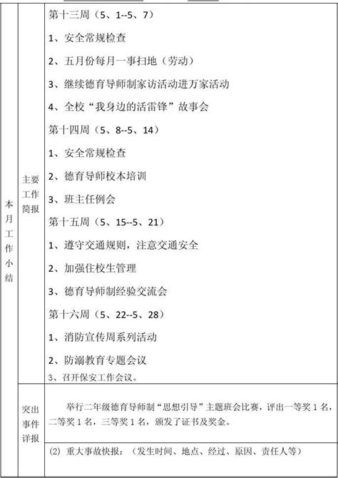 西北中学德育工作月报表2012年5月23日word文档在线阅读与下载无忧文档