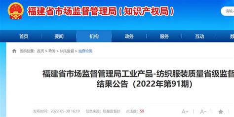 福建省市场监督管理局：56批次纺织服装产品抽查不合格手机新浪网