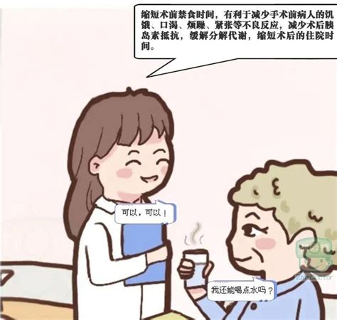 中国加速康复外科临床实践指南（2021）漫画解读 知乎