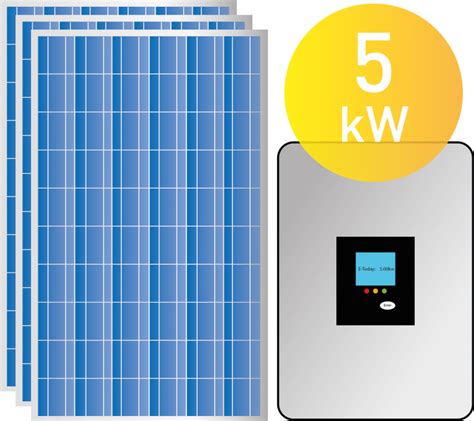 5KW SOLAR SYSTEM Running Energy