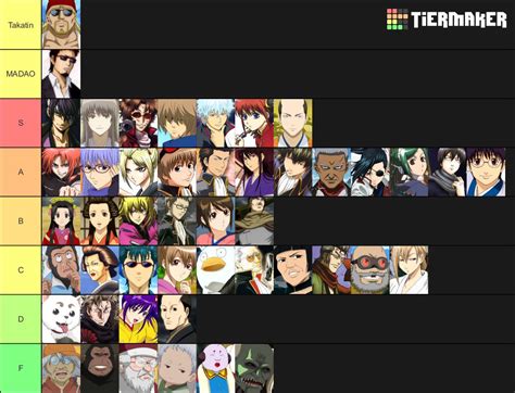 This is my personal Gintama character tier list that I made please have ...