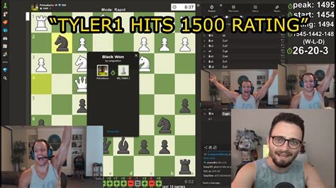 Tyler Hits Rating On Chess Youtube