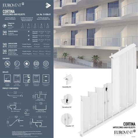 La Cortina Anticicl Nica Hv Innovaci N En Protecci N Para Temporadas