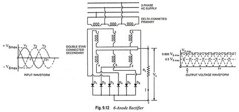 Three Phase Rectifiers Eeeguide