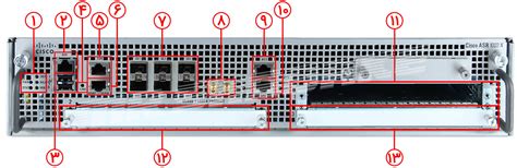 مشخصات قیمت و خرید روتر سیسکو ASR 1002 X مستر شبکه