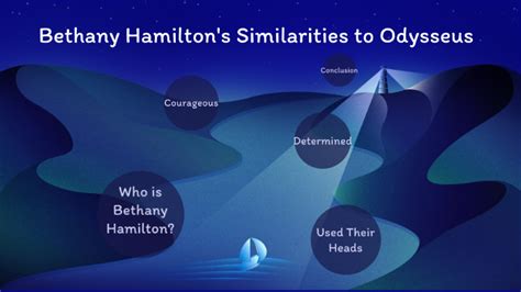 Bethany Hamilton To Odysseus By Mikki H On Prezi