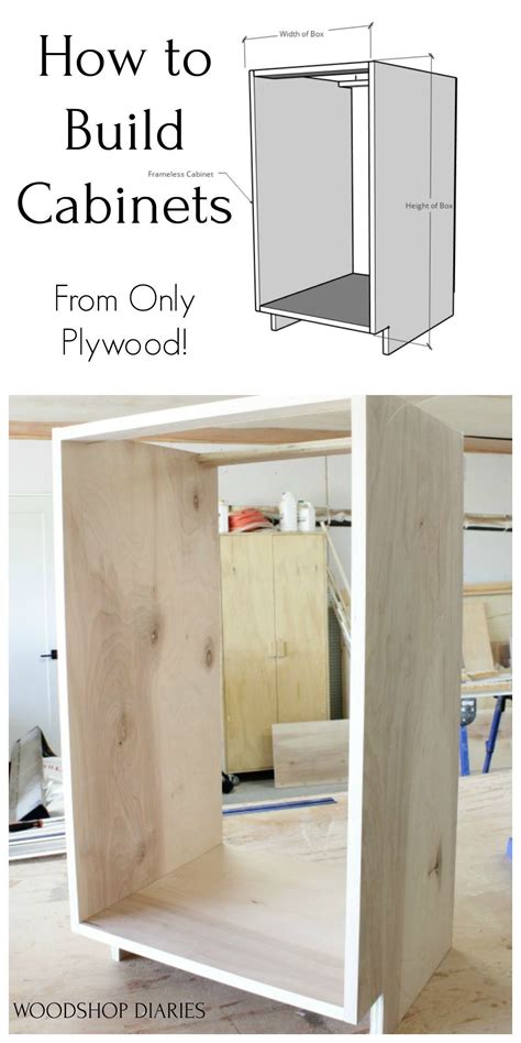 Build Your Own Euro Style Frameless Cabinets With This Simple Tutorial No Milling Fancy Joiner