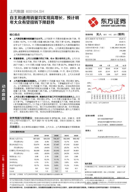 自主和通用销量均实现高增长，预计明年大众有望扭转下降趋势