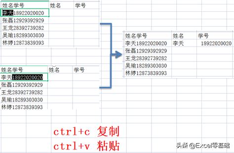 Excel1 万能的ctrl键 正数办公