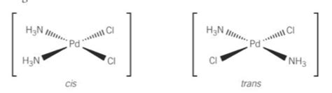 Chemistry Chapter Transition Elements Flashcards Quizlet