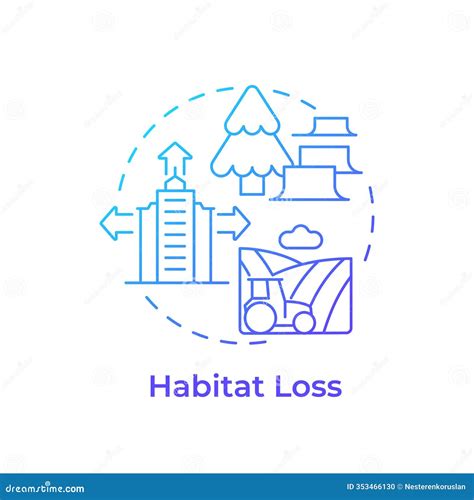 Habitat Loss. Logging Equipment Leads To Extensive Habitat Loss