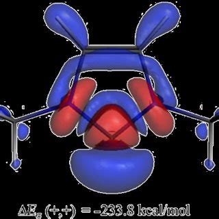 Optimized Geometries Of Carbenes 1 15 At The BP86 Def2 TZVPP Level Of