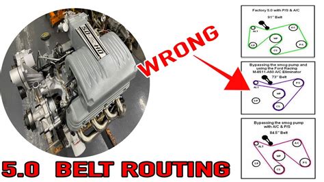 Whats The Correct Way To Route A Fox Body Mustang Belt And Why Youtube