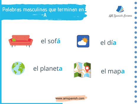 Rules To Learn The Gender In Spanish Am Spanish Lessons