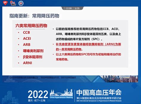 Arni 成为新一类常用降压药！ 2023 中国高血压防治指南更新要点展望 治疗 临床 人群