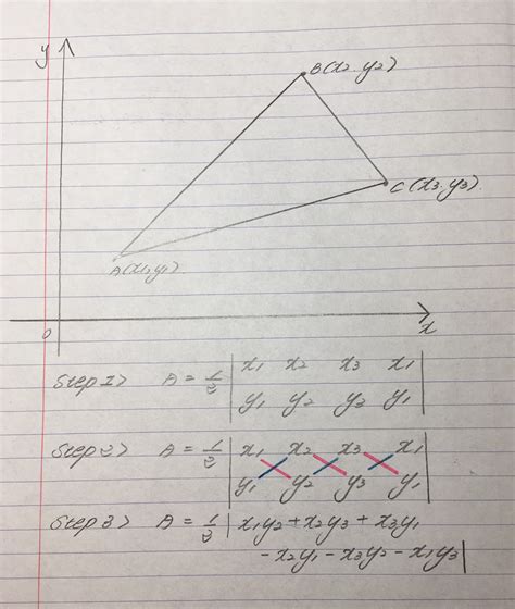 Mission Math Impossible: The Shoelace Formula