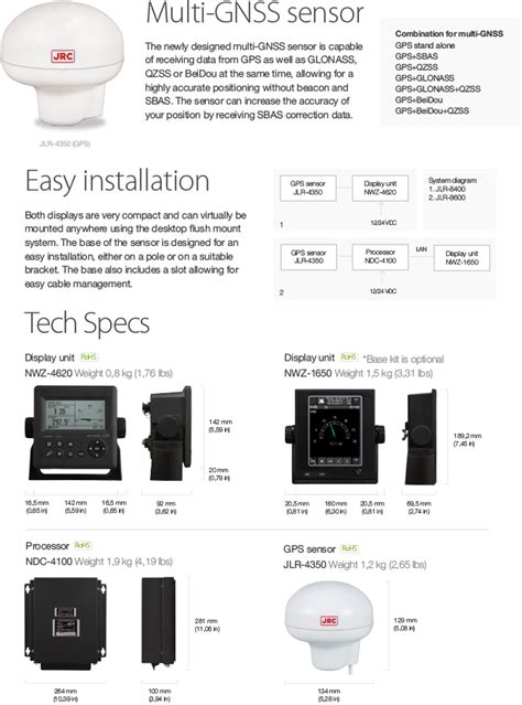 JLR 8400 8600 Ningbo Electronic Navigation Co Ltd Technical Support