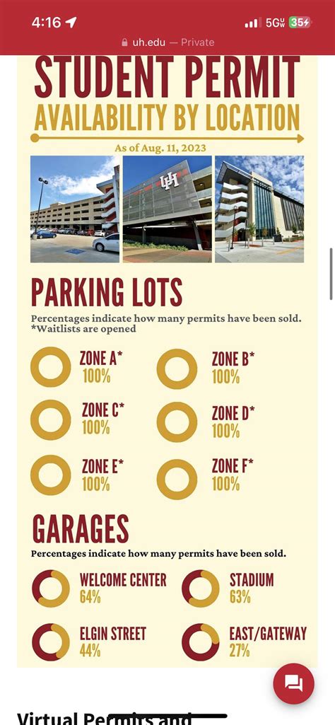 how to know if a street is permit parking