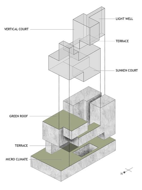 Archdaily House Of Voids Malik Architecture Da Vinci Land An