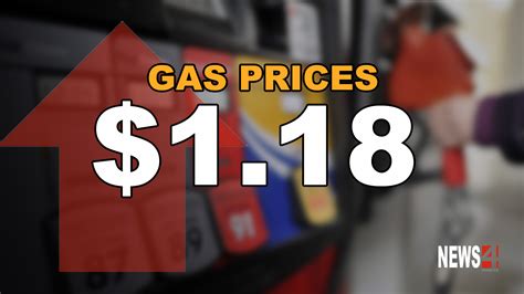 Gasoline prices spike Wednesday by 14 cents per litre in Winnipeg