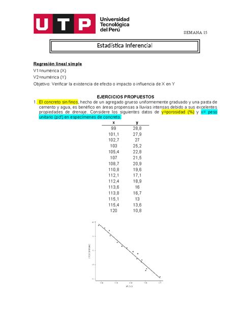 S015 s1 2 Práctica Estadistica Regresión lineal simple V1 numérica X