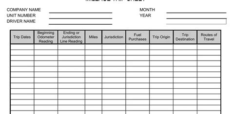 Trip Sheet Fill Out Printable Pdf Forms Online