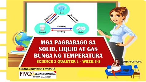 SCIENCE 3 MGA PAGBABAGO SA SOLID LIQUID AT GAS BUNGA NG TEMPERATURA