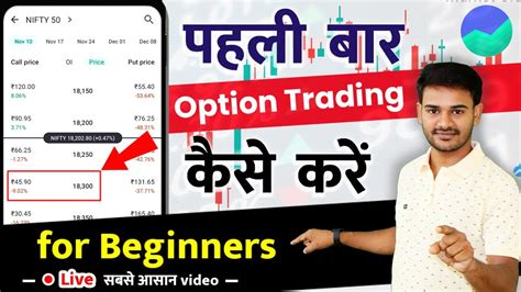 Options Trading Live Basic Future And Option For Beginners In Hindi