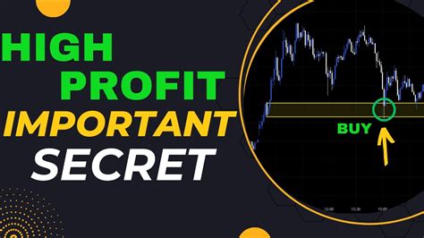 Best Minute Crypto Scalping Strategy High Profit Youtube