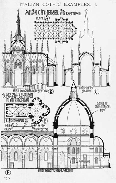 Italian Gothic Examples Of Cathedrals A History Of Architecture On The