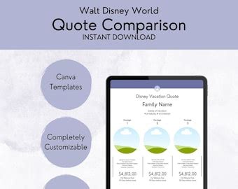 WDW Travel Agent Client Resort Quote Cards Kit WDW Travel Agent