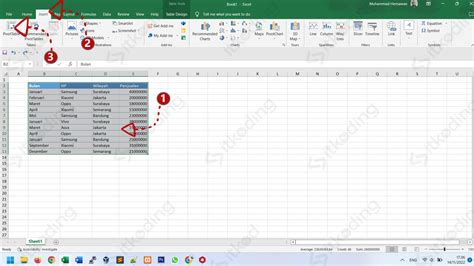 Pengertian Fungsi And Cara Membuat Pivot Table Di Excel