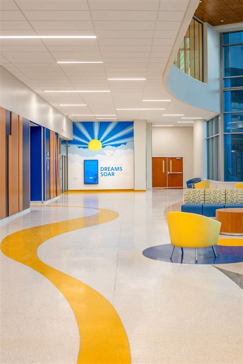 Children's Wisconsin Milwaukee Campus Improvement Project (MCIP