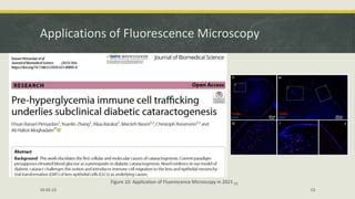 Fluorescence Microscopy | PPT