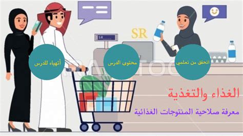 حماية المستهلك By Haya S On Prezi