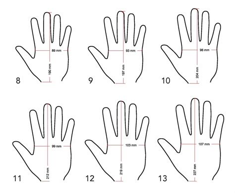 MOMO Racing Gloves Size Chart