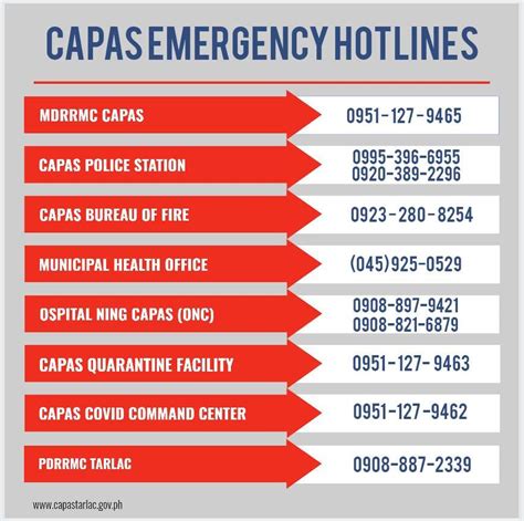 Capas Emergency Hotlines